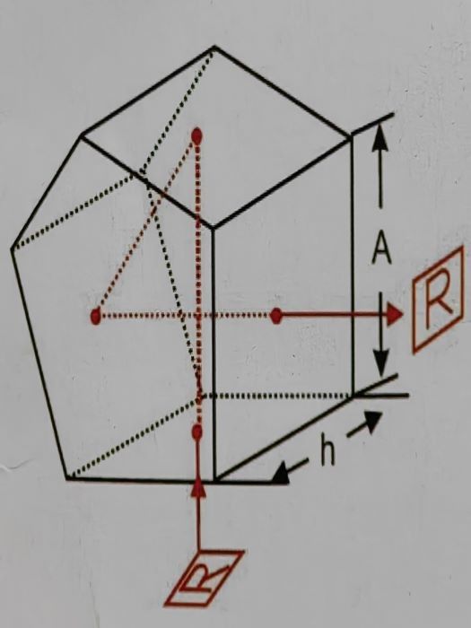 Prisma óptico de vidrio personalizable Prisma pentagonal para sistemas de visualización de imágenes
